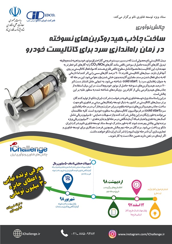 چالش نوآوری نانو مبدل‌های کاتالیستی